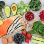The Benefits of Switching to an Anti-Inflammatory Diet