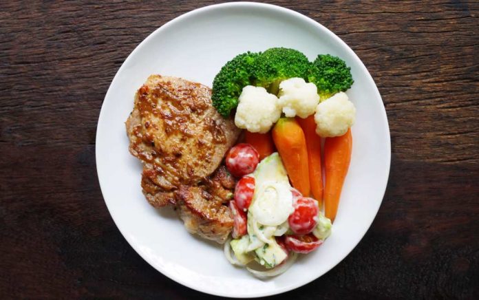 Whats-the-Med-Pork-Diet What's the Med Pork Diet?
