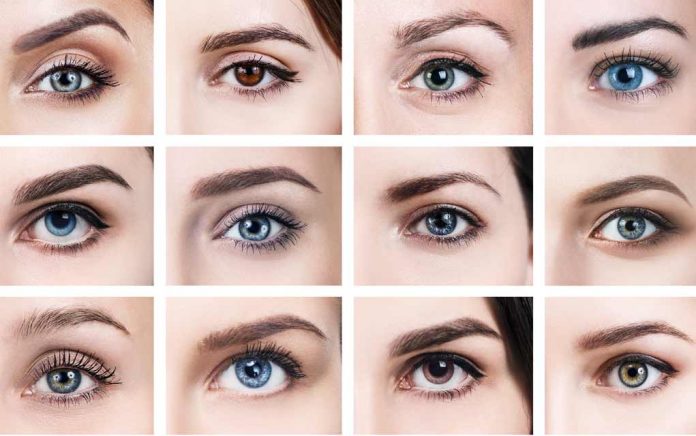 Eye Color And Health Risks: Is There A Link?