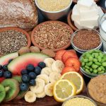 15 Best Plant-Based Sources of Protein