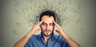 Do You Have ADHD?