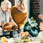5 Thanksgiving Risks to Avoid 5 Thanksgiving Risks to Avoid