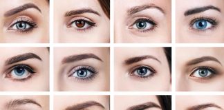 Eye Color And Health Risks: Is There A Link?